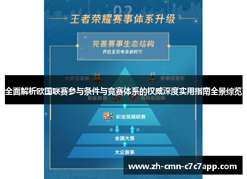 全面解析欧国联赛参与条件与竞赛体系的权威深度实用指南全景综览